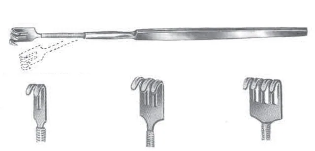 Retractor /handle Volkmann Spring 4 T blunt 16 cm — REF 19803